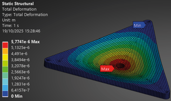 A screen shot of a computer generated model

AI-generated content may be incorrect.