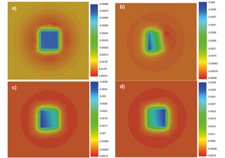 A screenshot of a graph showing a square

AI-generated content may be incorrect.