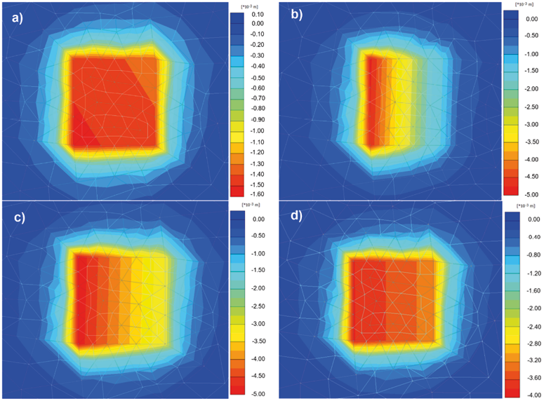 A screenshot of a graph showing different colored squares
AI-generated content may be incorrect.